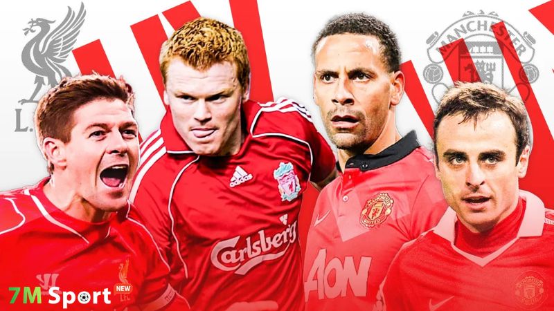 So sánh Liverpool với các ông lớn khác tại Premier League So sánh Liverpool với các ông lớn khác tại Premier League