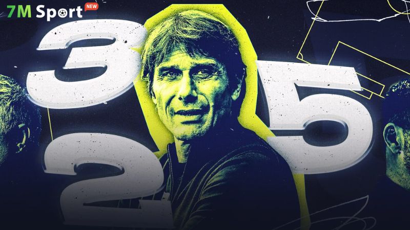 Những đội bóng thành công với sơ đồ 3-5-2 Những đội bóng thành công với sơ đồ 3-5-2