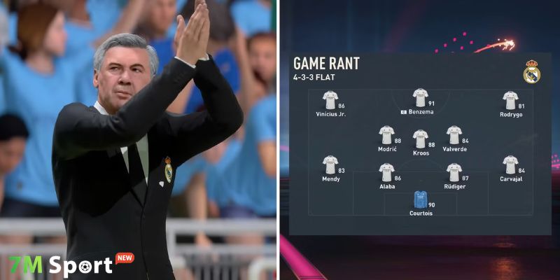 Đội hình Real Madrid: Công thức tạo nên "dải ngân hàng" Đội hình Real Madrid: Công thức tạo nên "dải ngân hàng"
